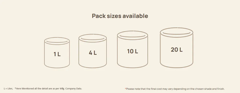 Emulsion Pack Size.webp